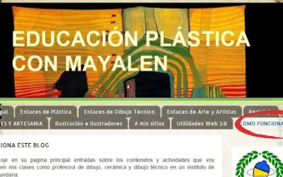 COMO FUNCIONA ESTE BLOG