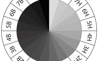 TRAZADOS GEOMÉTRICOS BÁSICOS