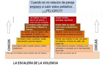 LA ESCALERA QUE NO DEBES SUBIR